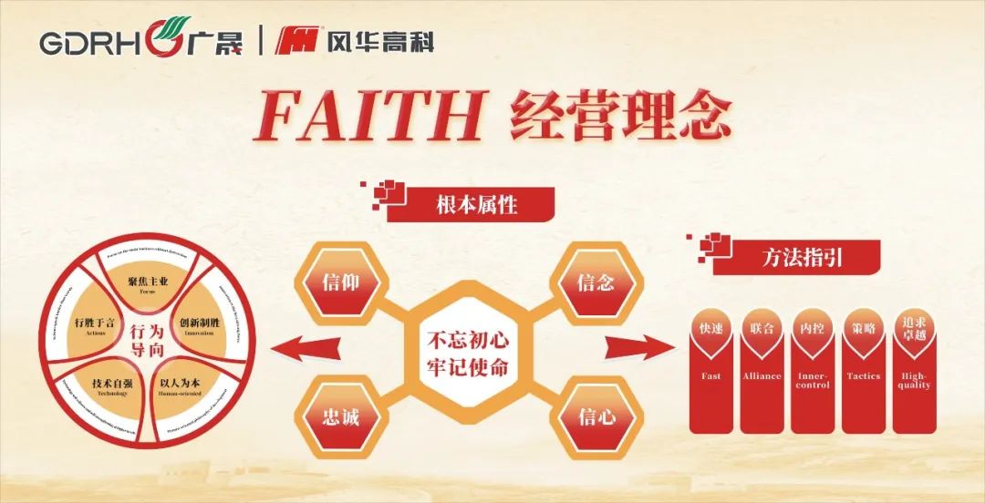 風華高科召開2024年度黨風廉政建設工作會議暨領導干部警示教育大會