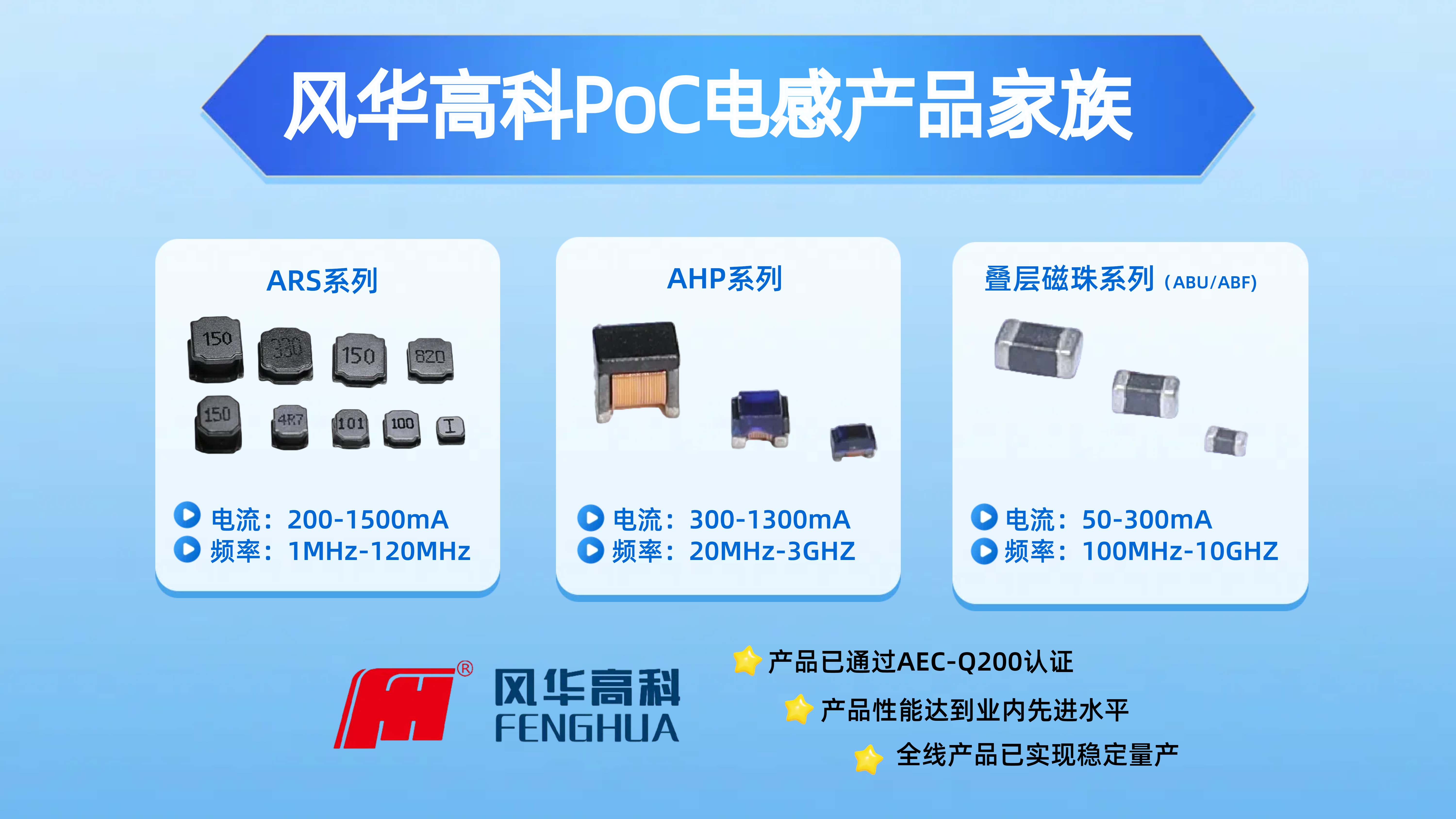新品推薦：風(fēng)華高科推出車載PoC電感產(chǎn)品