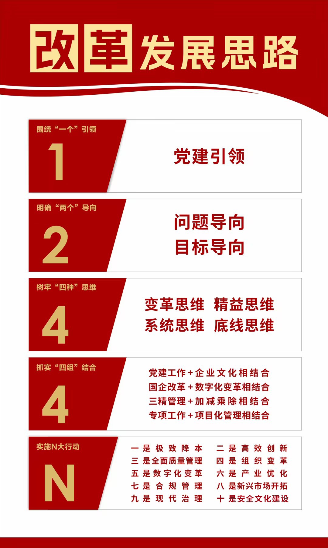 黨建品牌“亮”出來||風華高科下屬黨組織優秀黨建品牌展示：紅色引擎促發展，黨建品牌賦新能