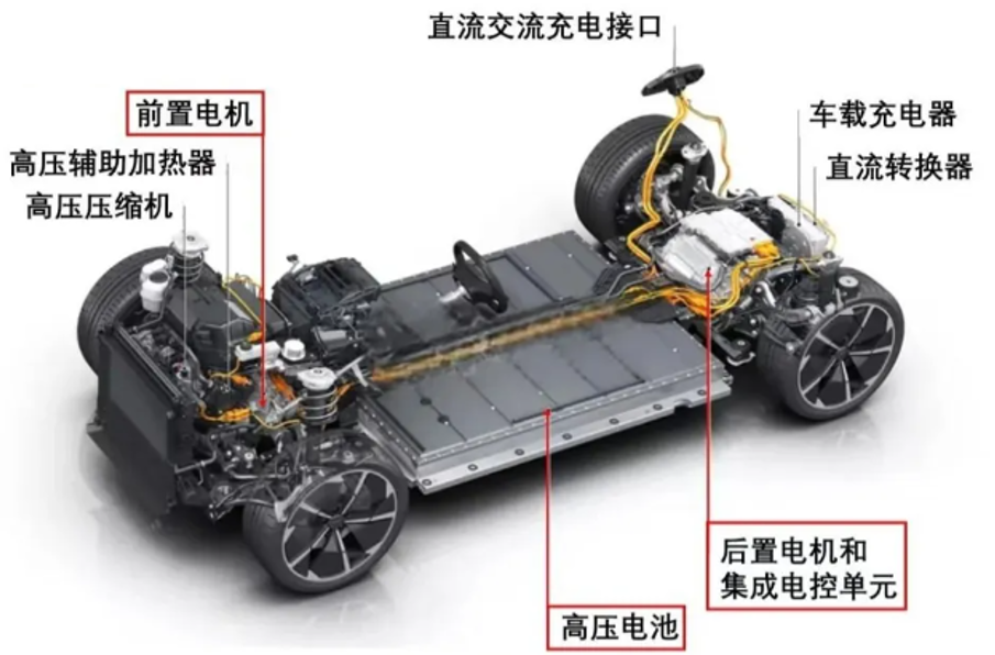 產(chǎn)品推介|風華高科：全矩陣創(chuàng)新突圍 讓車規(guī)MLCC更專業(yè)