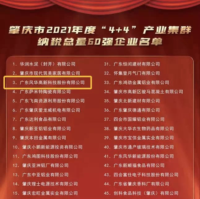 集思廣益抓創新，實干篤行促發展——記風華高科“2021年度先進車間”冠華公司新工藝車間