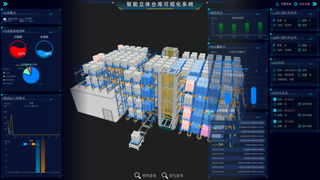 電子工程分公司： 推動數字化轉型，掌舵未來新方向