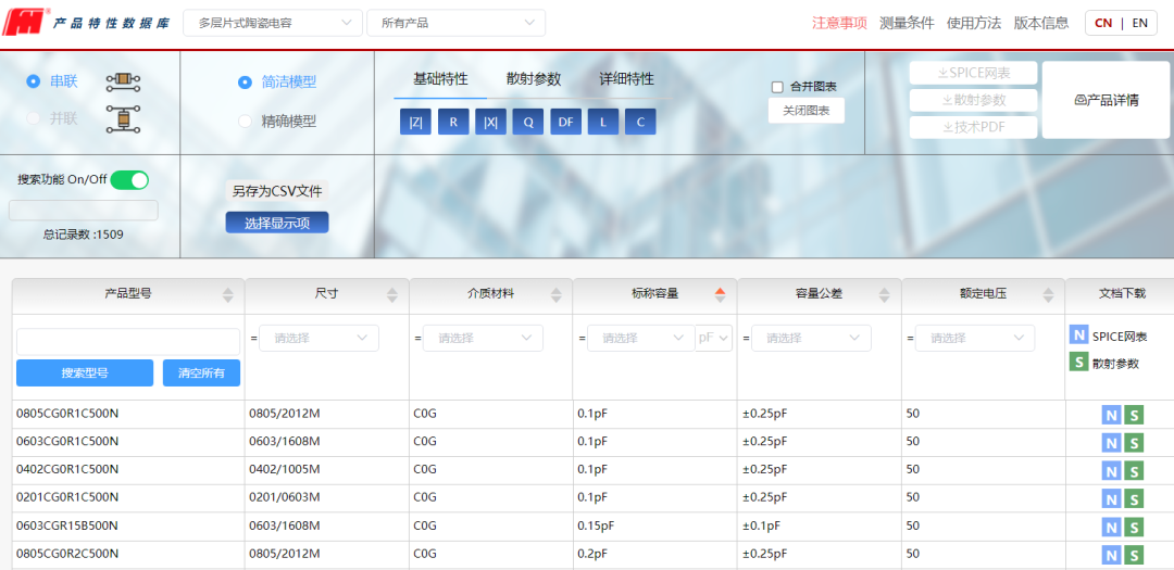 專業便捷！風華高科推出產品特性數據庫系統