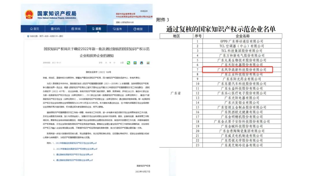 喜訊！風華高科通過“國家知識產權示范企業”復核